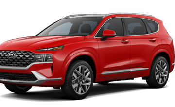 Hyundai Santafe 2021- xăng tại Đà Nẵng có đáng mua ở thời điểm hiện tại?