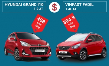 So sánh ưu nhược điểm Hyundai I10 và Vinfast Fadil 2021
